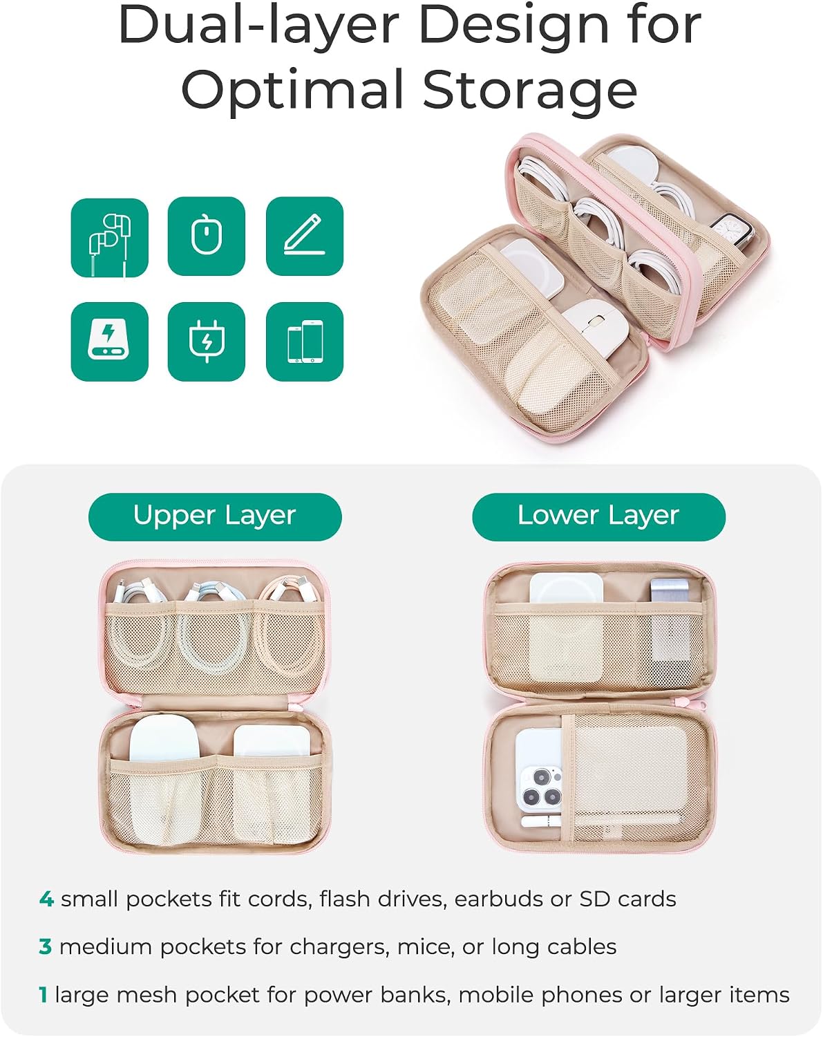 BAGSMART Electronics Organizer Travel Case for Cords Chargers Phones, Pink