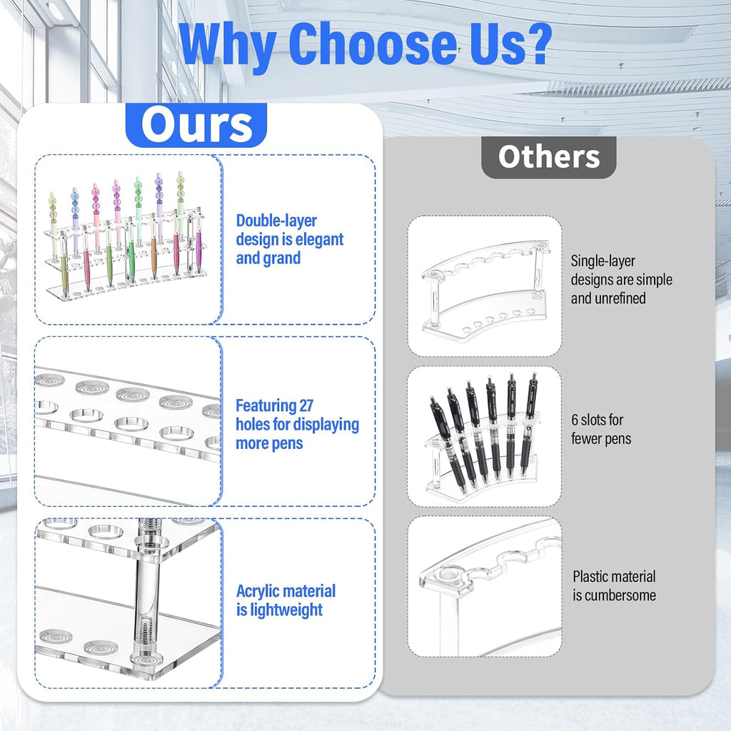 Zourane Acrylic Pen Display Stand, 2-Tier 27 Slots 1.5cm Wide Pen Holder